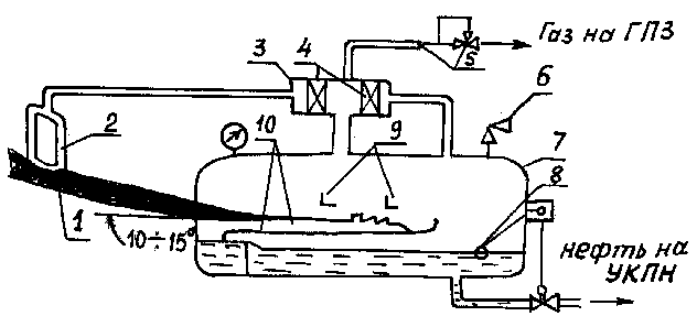 Scheme_separation_upright.gif