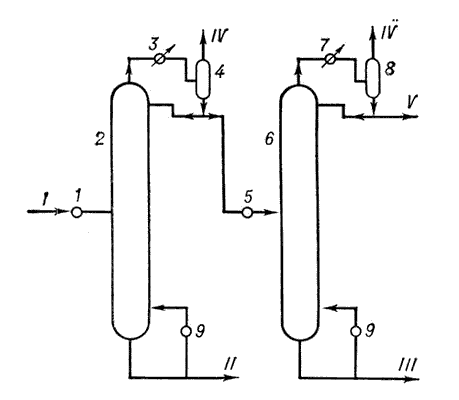 Scheme_two_columns